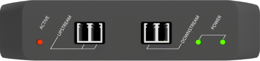 Sentyron DataDiode Small Form Factor Rückansicht